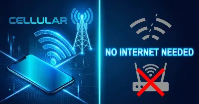 Does SMS Require Internet? No, Here is Why