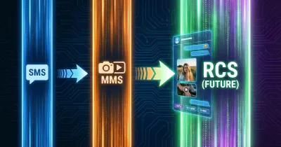 SMS vs MMS vs RCS: Complete Comparison Guide